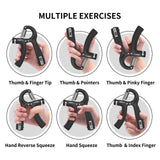 Pro Iron | Digital Hand Grip (PRO-WLQ03)