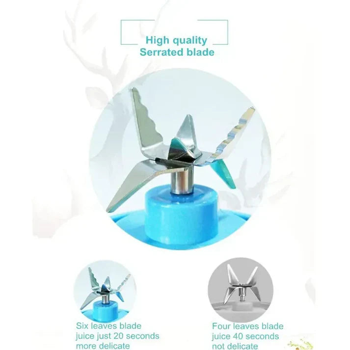 Portable Juicer Blender & Milkshake Maker Rechargeable