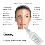 The Ordinary Niacinamide Serum – 10% Niacinamide + 1% Zinc – 30ml